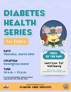 Diabetes Health Series: Nutrition for Wellbeing @ Sweetgrass Manor